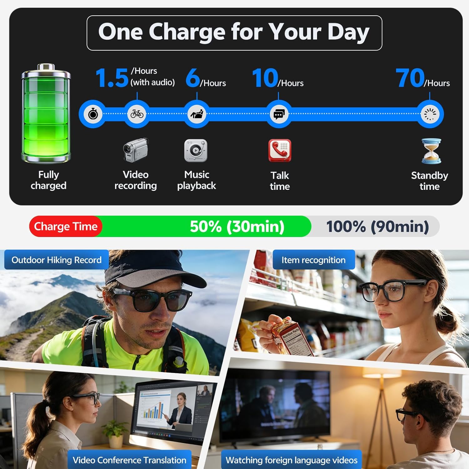 2026 4K 8MP Smart Glasses Men  - Smart Glasses Lens review and price