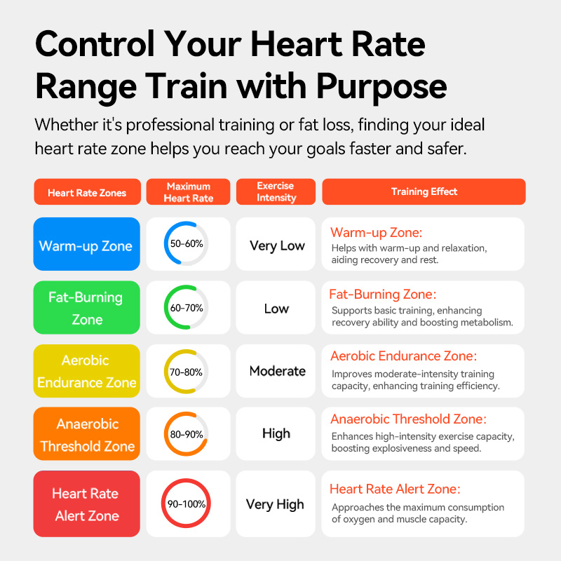 HR50 IGPSPORT ANT+ Heart Rate  - Breath Rate Monitor review and price